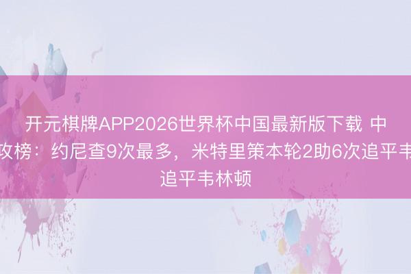 开元棋牌APP2026世界杯中国最新版下载 中超助攻榜：约尼查9次最多，米特里策本轮2助6次追平韦林顿
